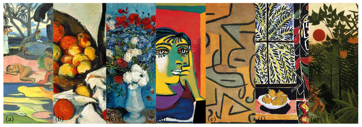 Art Post-Impressionnisme