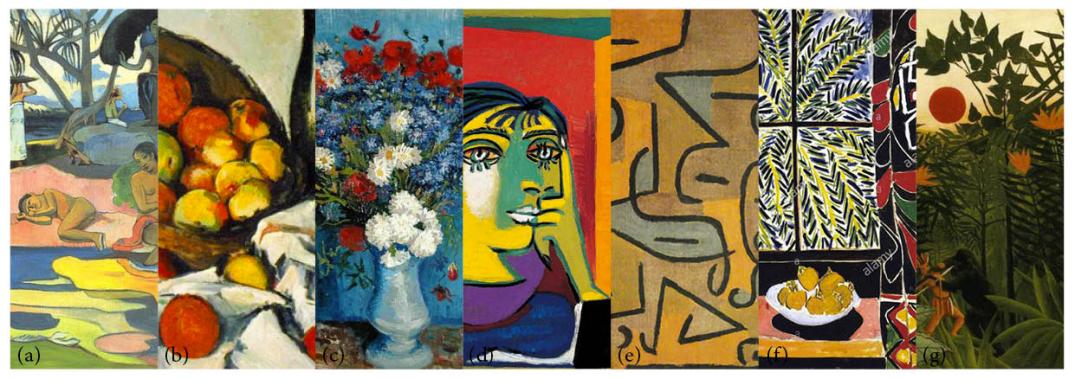 Art Post-Impressionnisme